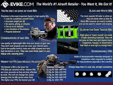 Evike Matrix Golden Eagle M4 LMG Airsoft AEG Light Machine Gun (18.75" / Black)