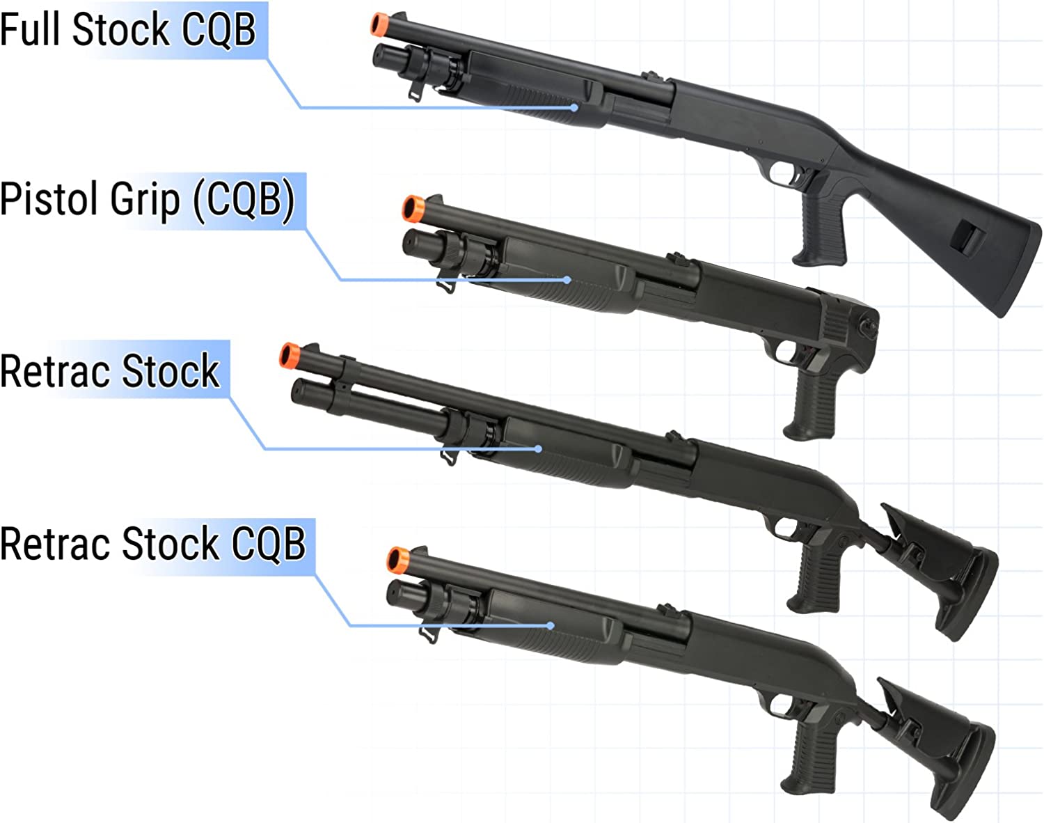 Evike Airsoft - CYMA Sport M3 3-Round Burst Multi-Shot Shell Loading Airsoft Shotgun (Model: No Stock Style)