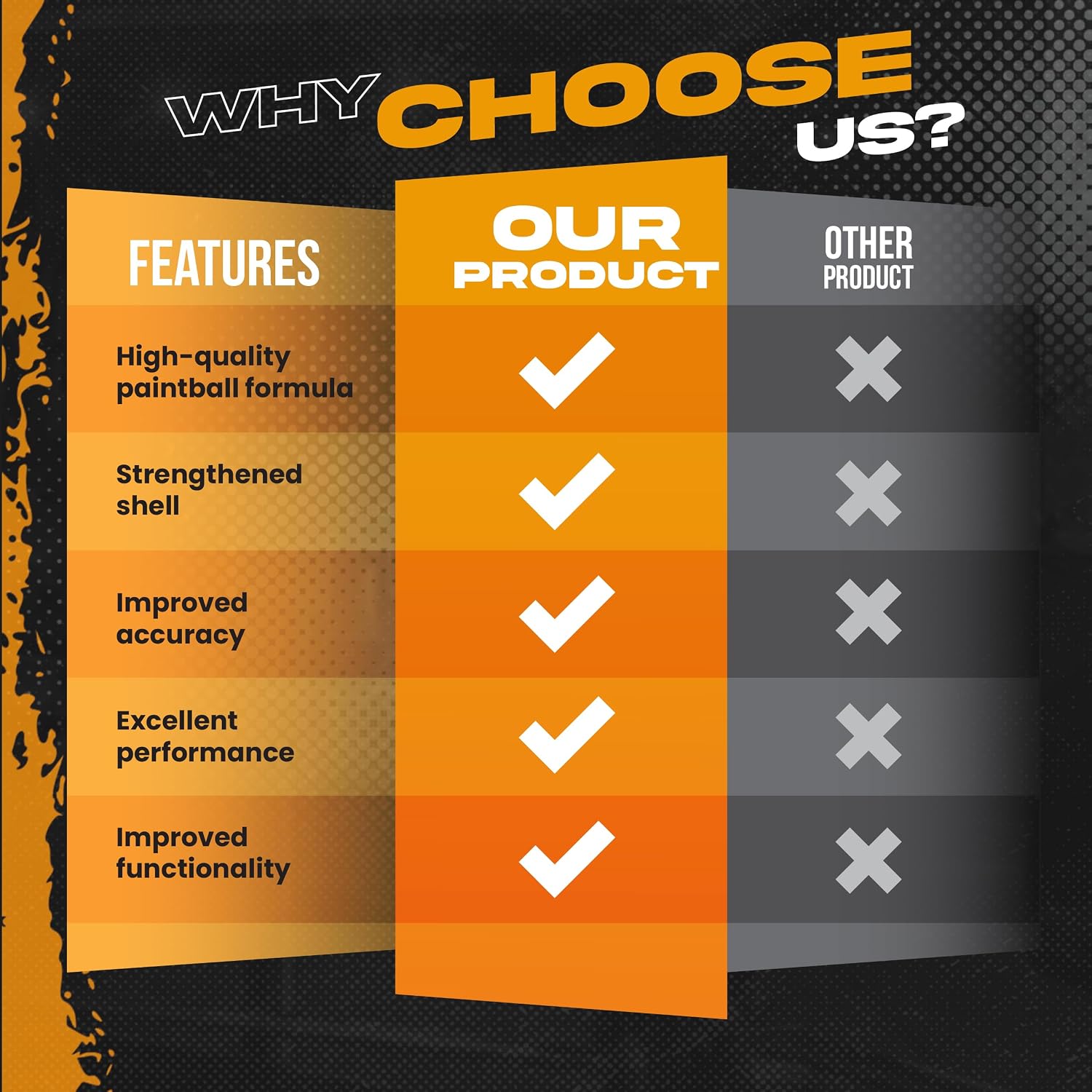 3Skull .43 Caliber Premium Paintballs Orange (250)