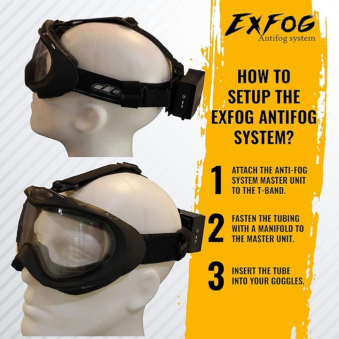 ExFog Anti Fog Kit with T-Band - Lightweight Airsoft Sports Construction Goggles