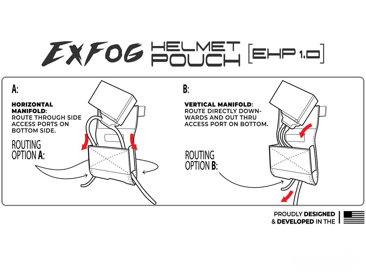ExFog Helmet Pouch (Tan)