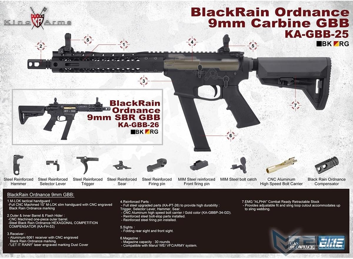 EMG Black Rain Ordnance BRO 9mm Gas Blowback Airsoft Rifle (Carbine Black & Tan)
