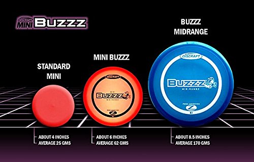 Discraft Mini Big Z Buzzz Disc Golf Mini Marker Disc [Colors May Vary]